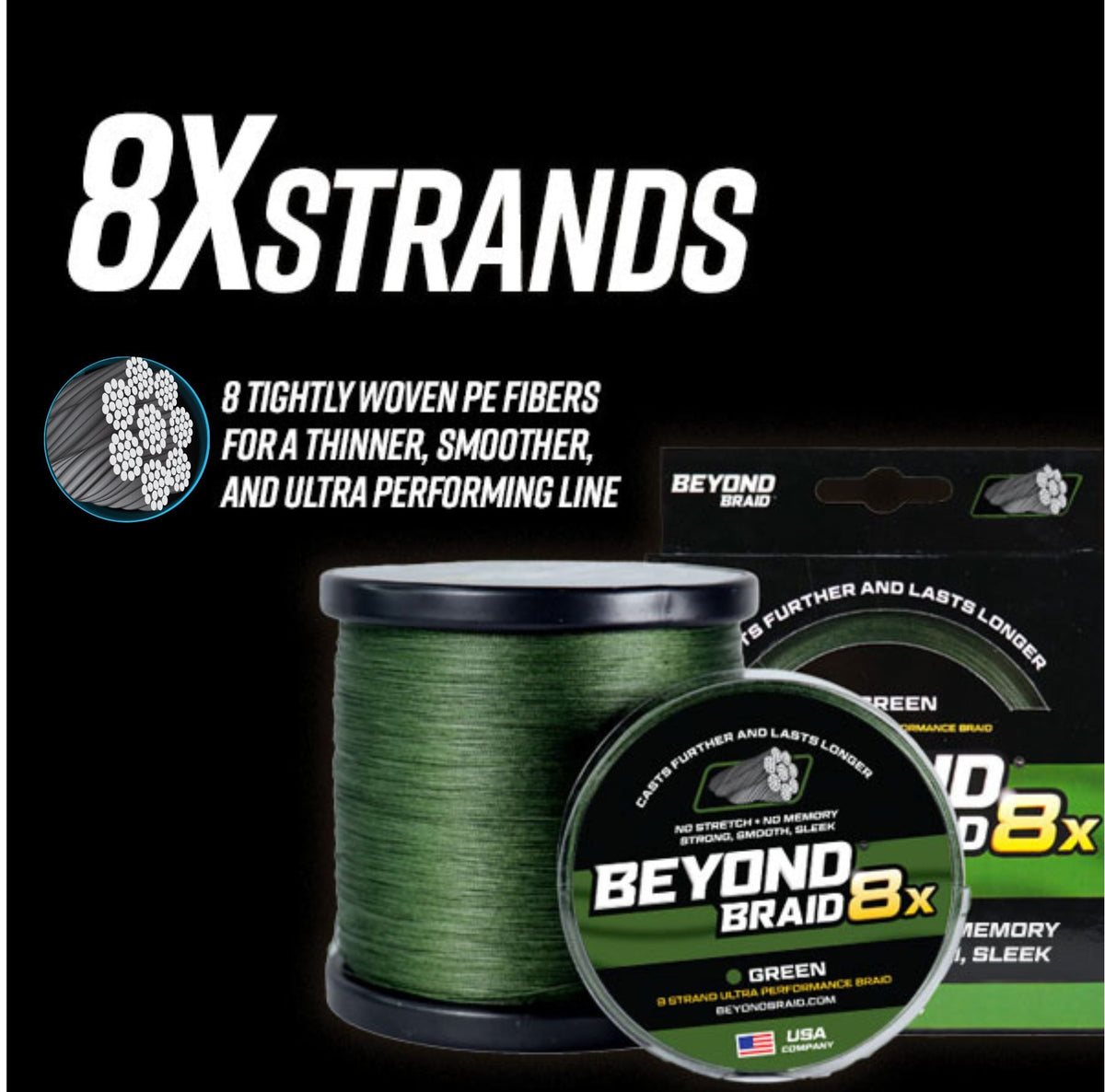 8 Strand No Fade Braided Fishing Line Series - Super Sleek & Smooth Braided Fishing Line - High Performance Fishing Line For Saltwater & Freshwater